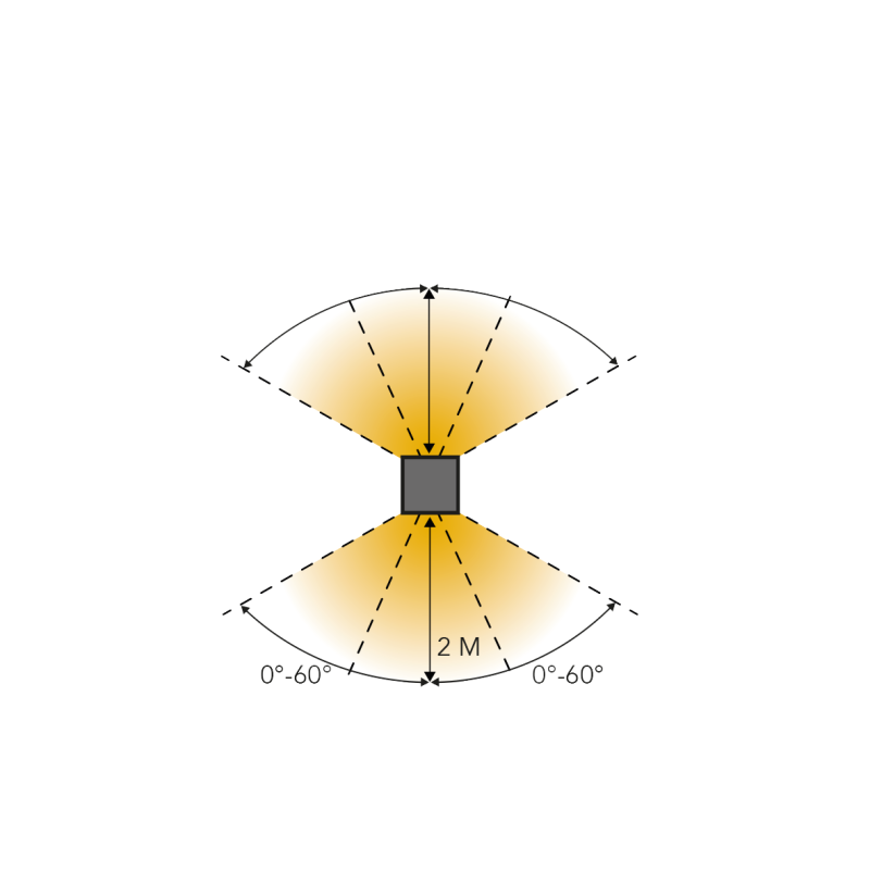 Lightpro Outdoor Garden Lighting Professional 230V Ixion Up/Down Wall Light  5
